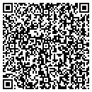 QR code with Boudreau Vending contacts