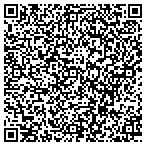 QR code with I AM CHARACTER Youth Foundation contacts