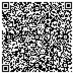 QR code with Standard Retirement Service Inc contacts