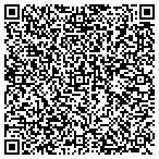 QR code with Fire Police City County Federal Credit Union contacts