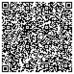 QR code with Hypnosis Is A Process Involving A Hypnotist And A Subject contacts