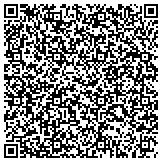 QR code with Industrial Federal Credit Union contacts