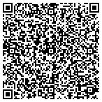 QR code with Muriel Cupery Hypnosis Center contacts