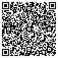 QR code with Duffyterry contacts