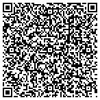 QR code with Muncie School Employees Fed Credit Unio contacts
