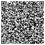 QR code with Pete's Furniture Barn contacts