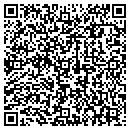 QR code with Trans Personal Hypnotherapy contacts