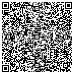 QR code with Shepherd Packaging Container contacts