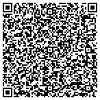 QR code with National Council Of Negro Women Inc contacts