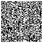 QR code with Sutter Furniture Distributing Inc contacts