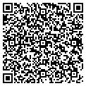 QR code with Plcca Inc contacts