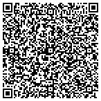 QR code with Maryanns Shore Driving School contacts