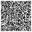 QR code with Mike Campbell & Assoc contacts