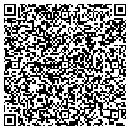 QR code with Mountaintop Hypnosis contacts