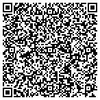 QR code with Powell's Care Home contacts