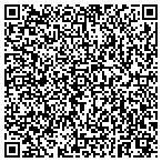 QR code with Right at Home In Home Care contacts