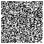QR code with Mindset Hypnosis, LLC contacts