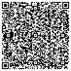 QR code with Mid Atlantic Federal Credit Union contacts