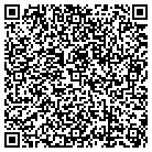QR code with Mncppc Federal Credit Union contacts