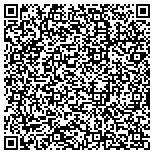QR code with National Institutes Of Health Federal Credit Union contacts