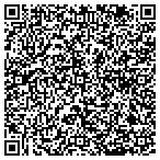 QR code with Spectrum Credit Union contacts