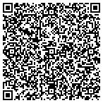 QR code with Southwest Life & Annuity Agency Inc contacts