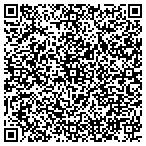 QR code with Southwest Service Life Ins CO contacts
