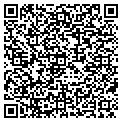 QR code with Kednick Vending contacts