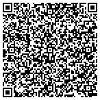 QR code with Hypnosis Group of Houston contacts