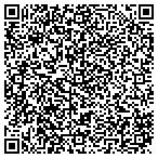 QR code with Marty Lerman Phd Cht Lpc & Assoc contacts