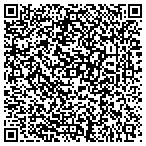 QR code with Theodore Alexandra Factory Outlet contacts