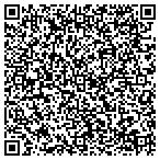 QR code with Foundation Of The Atchison Family Ymca contacts