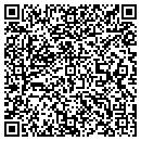 QR code with Mindworks Nlp contacts