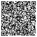 QR code with Necessities contacts