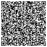 QR code with Careworks Convenient Healthcare contacts