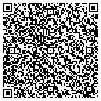 QR code with Horse Branch Family Resource Youth Service Center contacts
