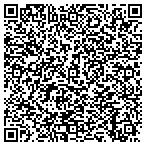 QR code with Richmond County Driver Training contacts