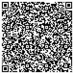 QR code with Intelligent Dispensing Solutions contacts