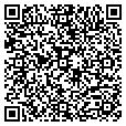 QR code with Jk Vending contacts