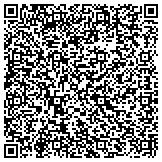 QR code with Metropolitan Young Men's Christian Association Of Shreveport Bossier Inc contacts