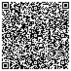 QR code with Minnesota Building Trades Cu contacts