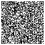 QR code with Minnesota Power Employee Credit Union contacts