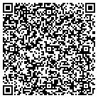 QR code with Mountain Valley Country Furniture contacts