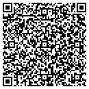 QR code with Michael P Habersat Vending contacts
