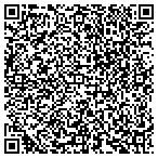 QR code with University Of Minnesota Federal Credit Union contacts