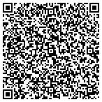 QR code with House Of The Unexpected Breakthrough contacts
