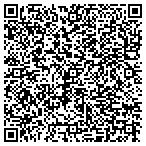 QR code with Hunt The Souls Family Life Center contacts
