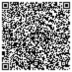 QR code with International Medalist Association Inc contacts