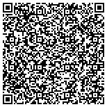 QR code with Parenting Center Ywca Of Annapolis & Annearelle contacts