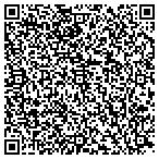 QR code with Seat Pleasant Community Development Corporation contacts